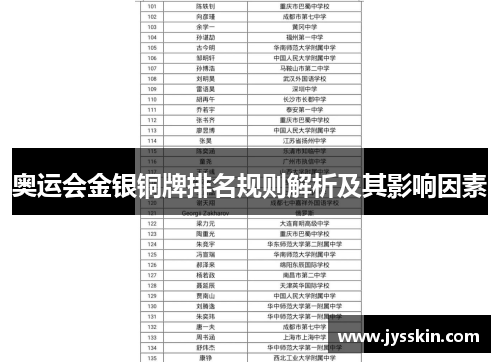 奥运会金银铜牌排名规则解析及其影响因素 奥运会金银铜牌排名规则解析及其影响因素
